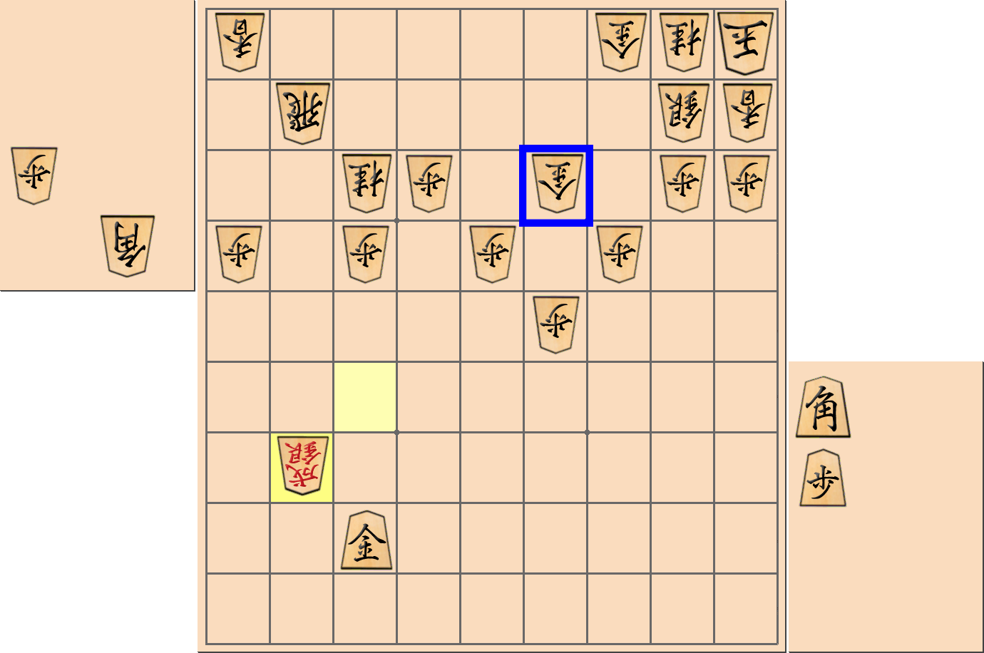 【将棋格言】「離れ駒に手有り」となる部分図1