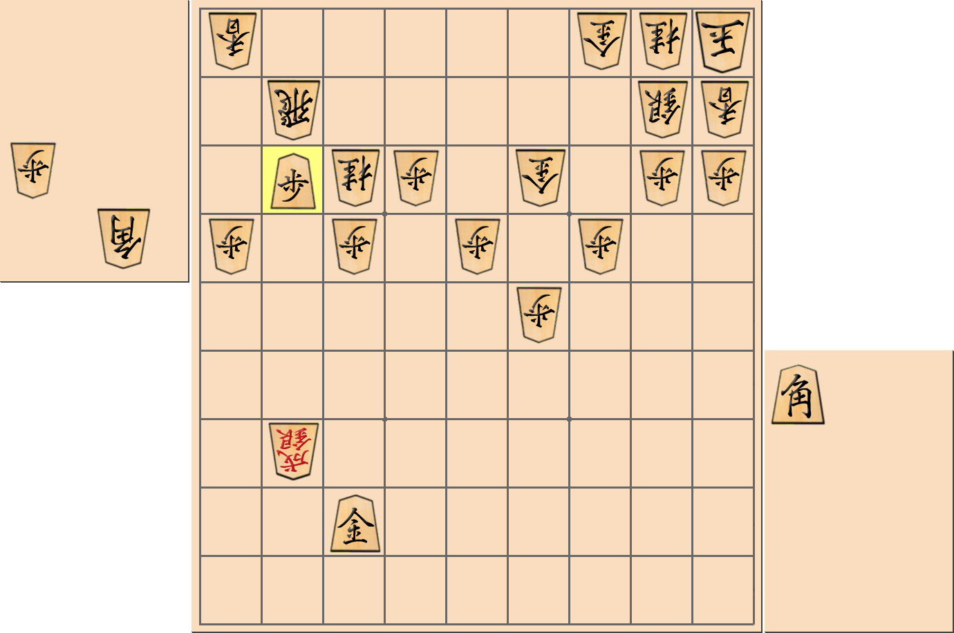 【将棋格言】「離れ駒に手有り」となる部分図2