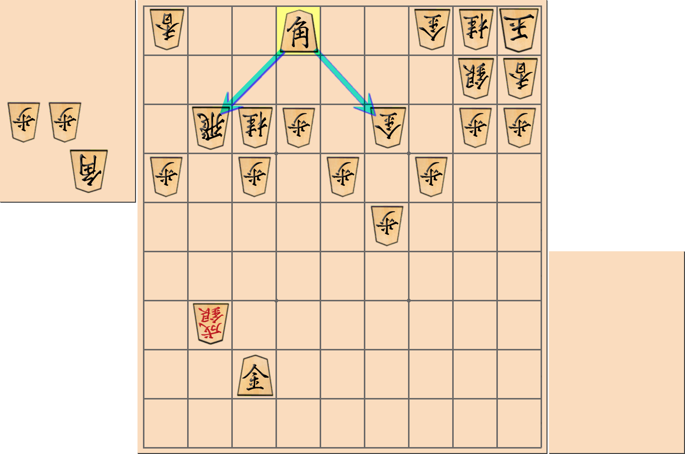 【将棋格言】「離れ駒に手有り」となる部分図3