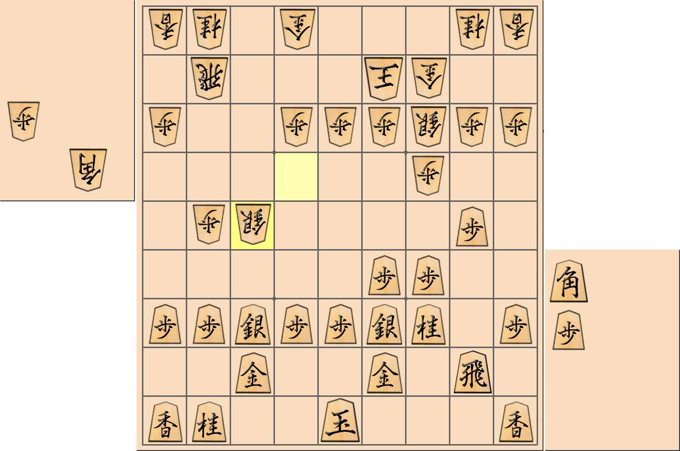 【将棋格言】「飛車は十字に使え」となる部分図