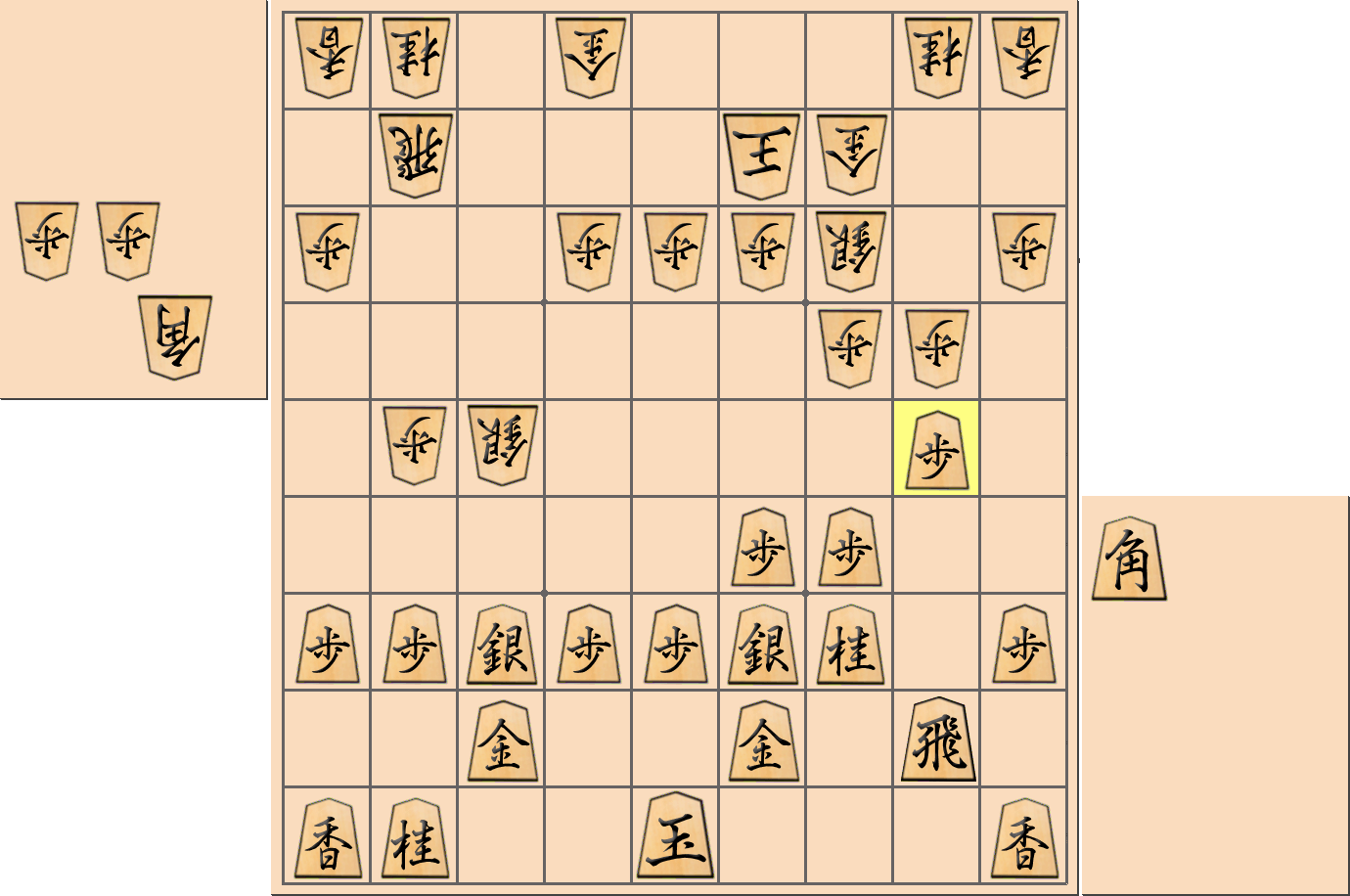【将棋格言】「飛車は十字に使え」となる部分図2