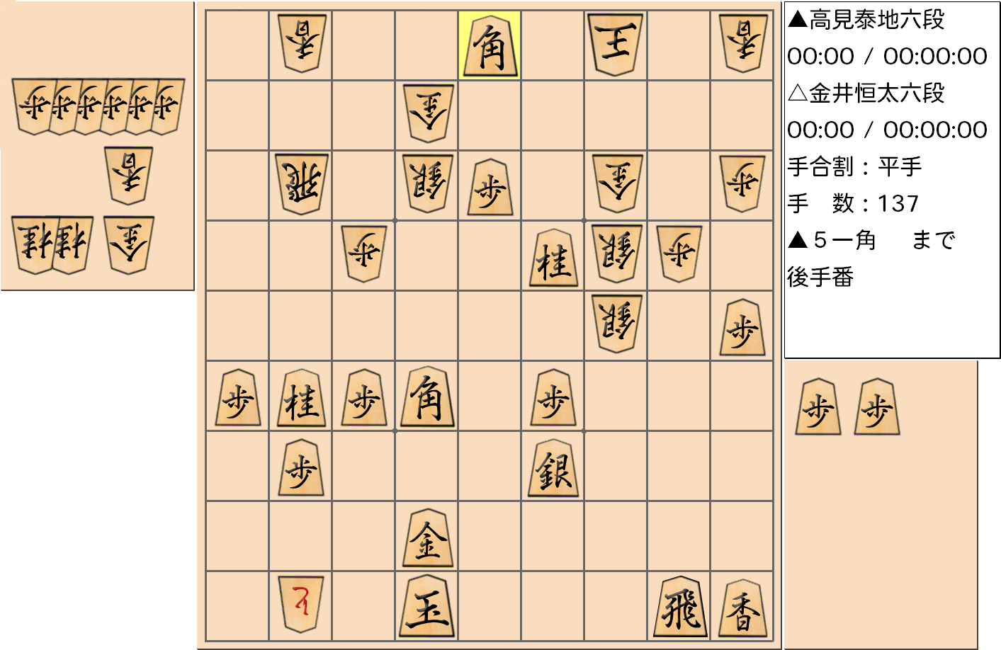 【将棋格言】第3期叡王戦決勝七番勝負第4局 金井六段vs高見六段で「香を持ったら歩の裏を狙え」が好手であった局面