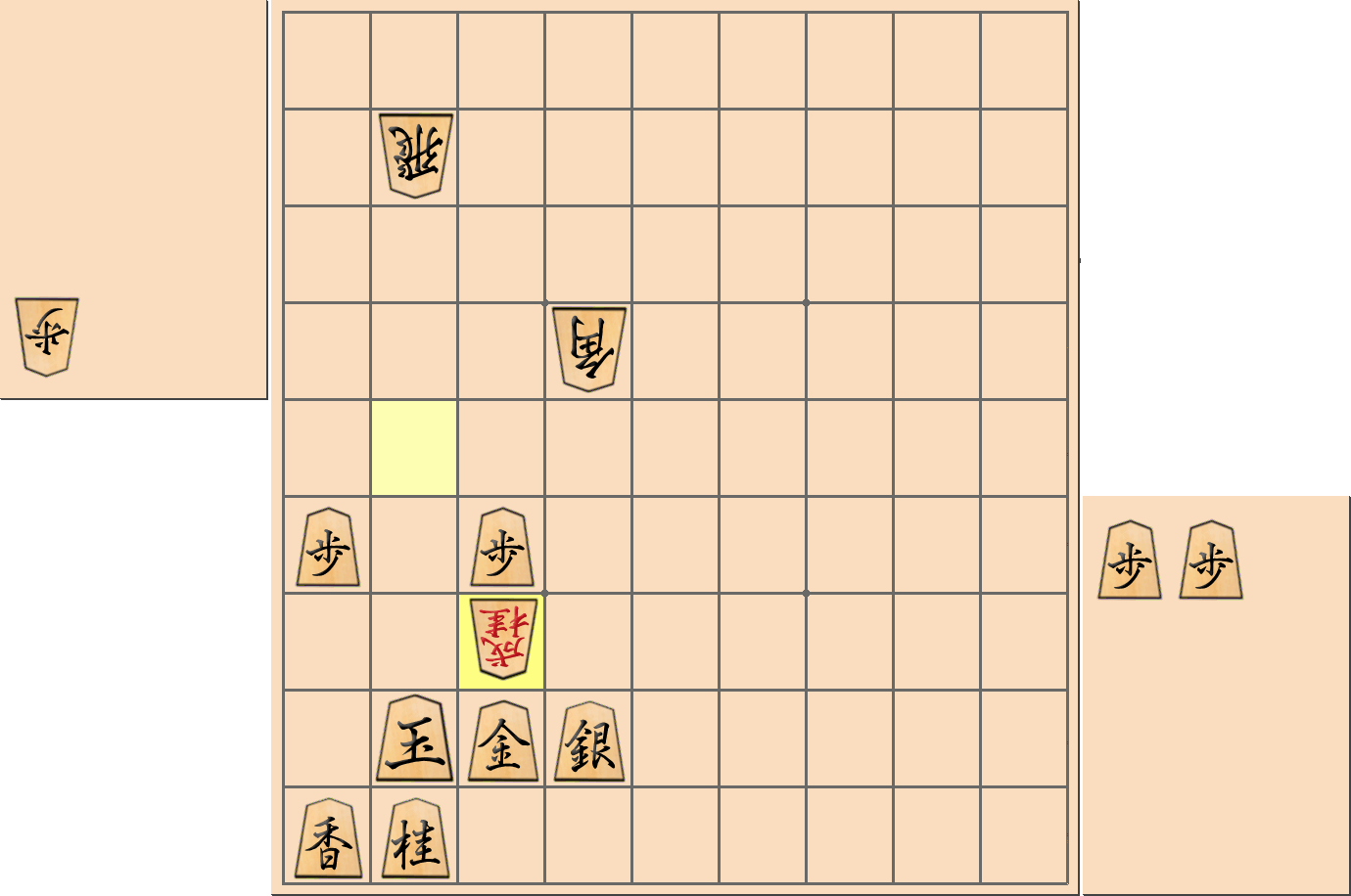 【将棋格言】「鬼より怖い両王手」が実現した部分図
