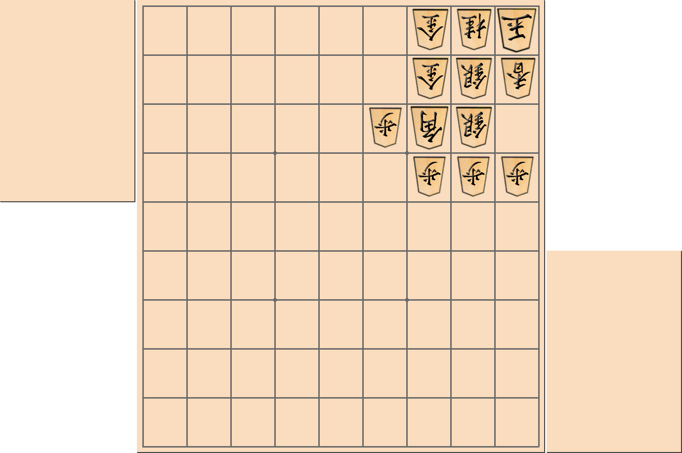 【将棋用語】「Z」となる囲い