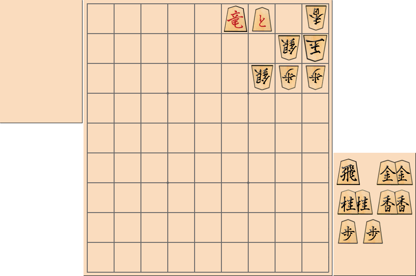 【将棋用語】「斜めZ」と言われる状態の部分図