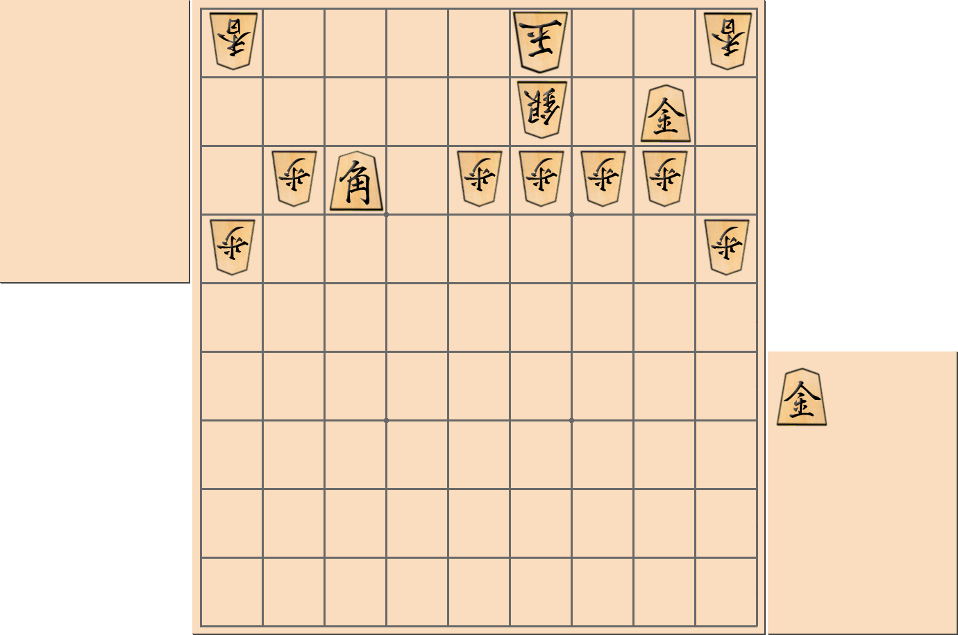 【将棋用語】「そっぽ」に行くと相手玉を寄せ損なう部分図