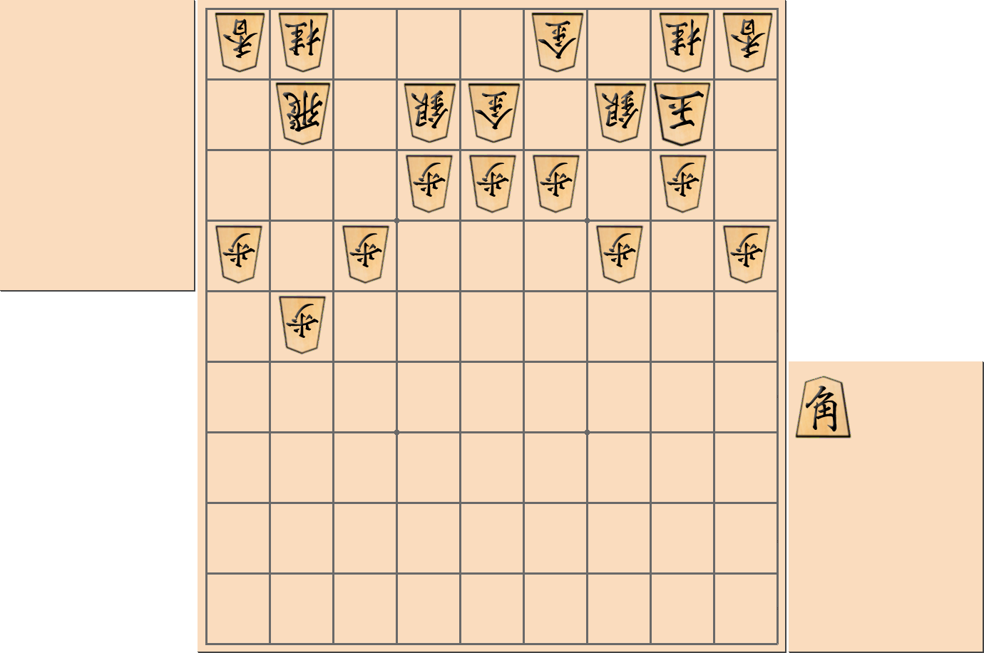 【将棋用語】「ただ」で飛車を取ることができる部分図