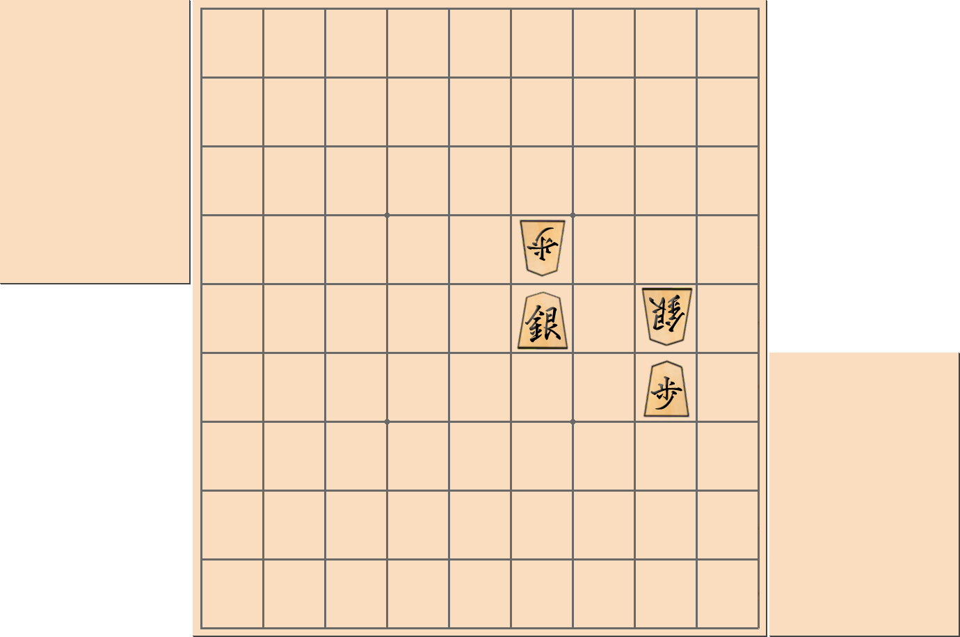 【将棋用語】「ただ」とは言えない部分図