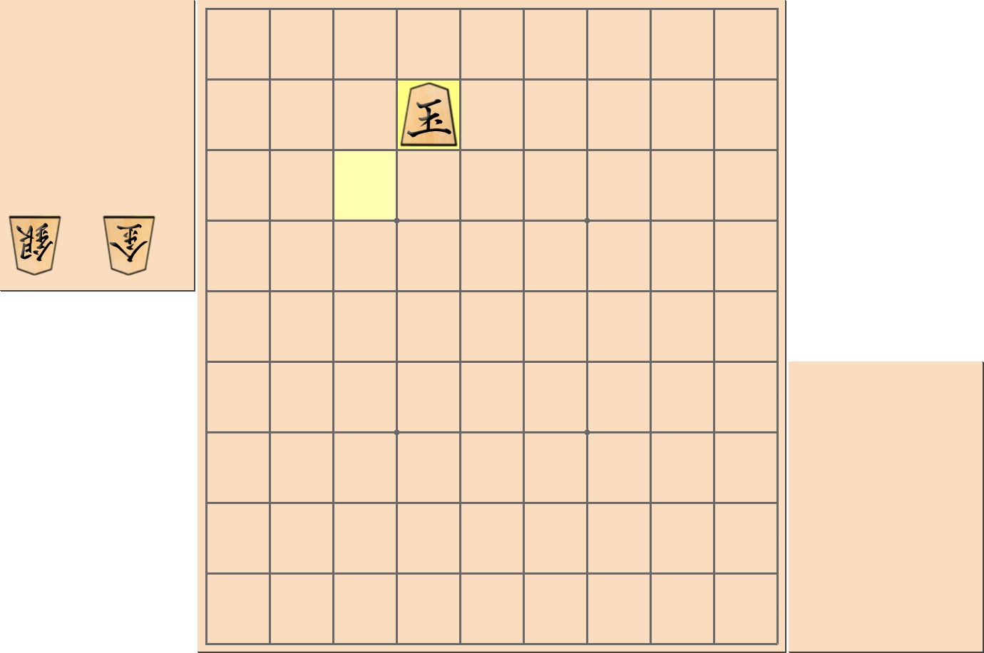 【将棋用語】「トライ」を防ぐ部分図