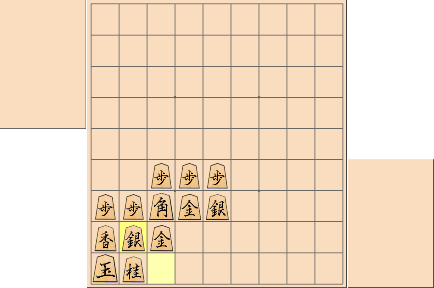 【将棋用語】居飛車穴熊で「ハッチを閉める」部分図