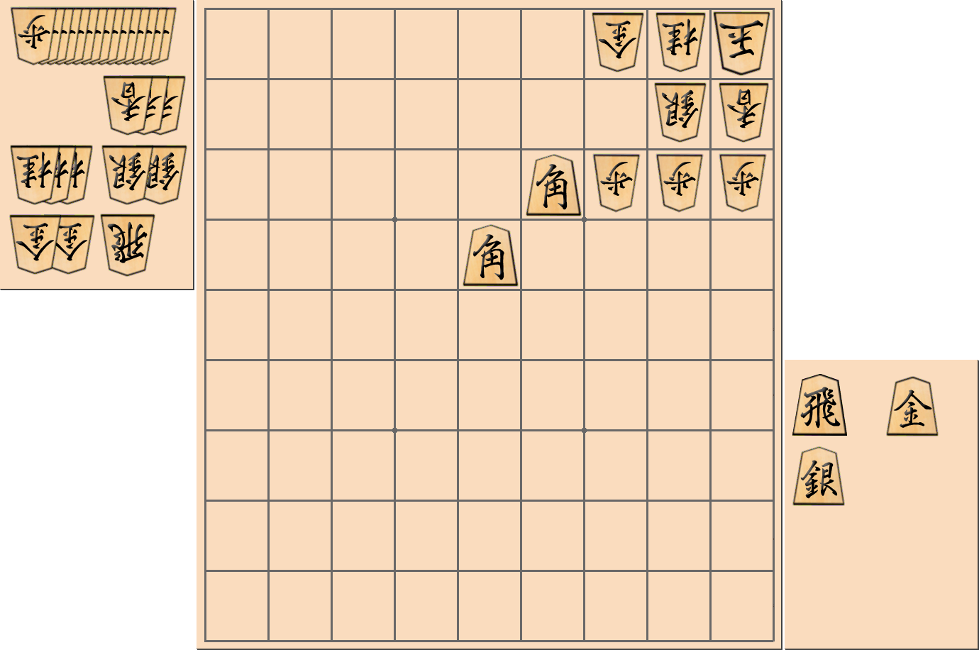 【将棋用語】「バラす」ことで相手玉を詰ますことができる部分図