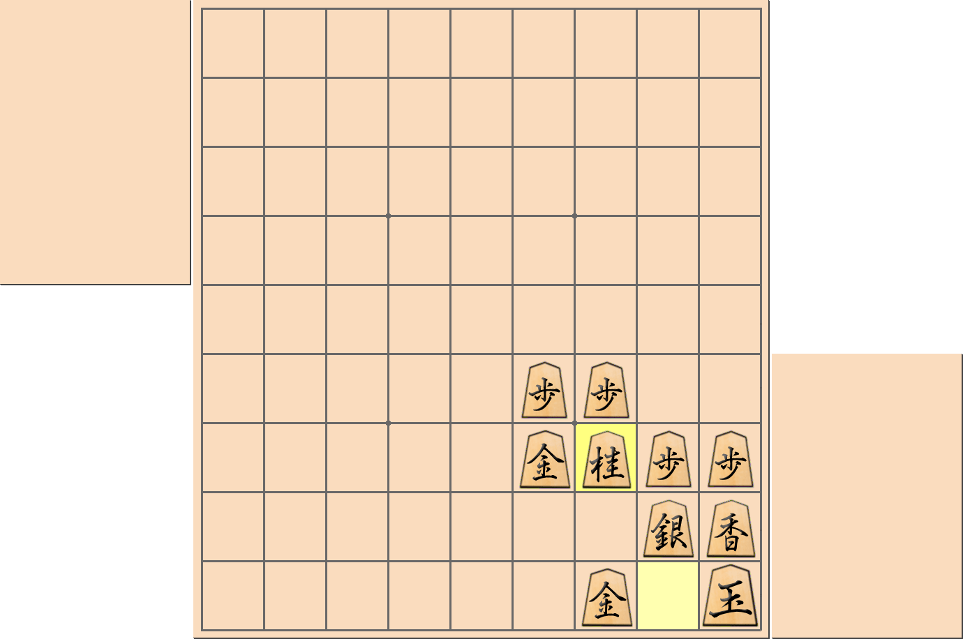 【将棋用語】穴熊で「パンツを脱ぐ」手を指した部分図