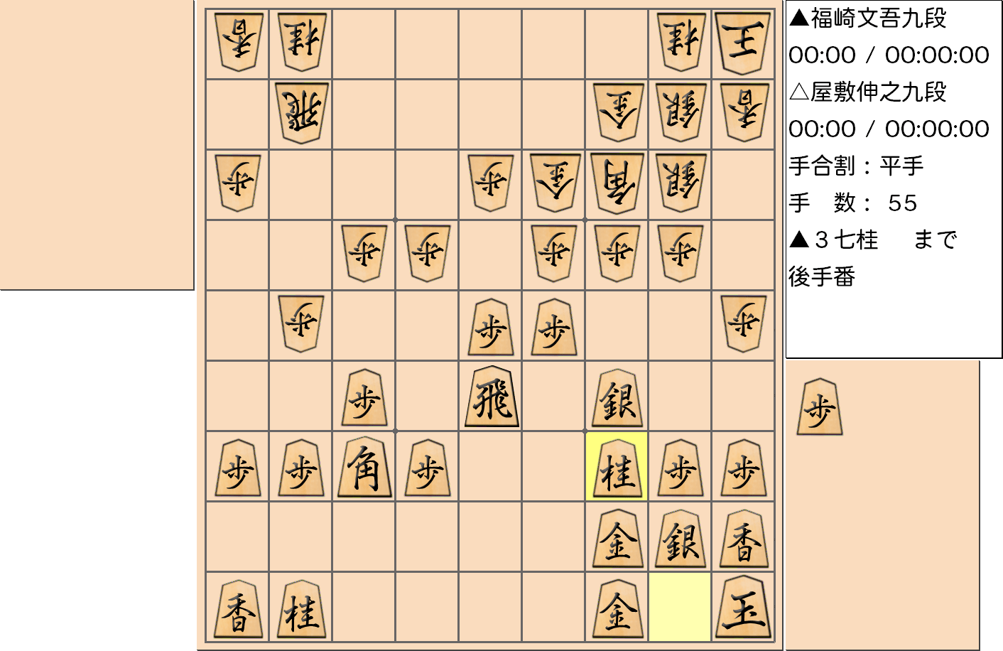 【将棋用語】第4期叡王戦段位別予選九段戦 福崎文吾九段 vs 屋敷伸之九段 で「パンツを脱ぐ」手を指した局面