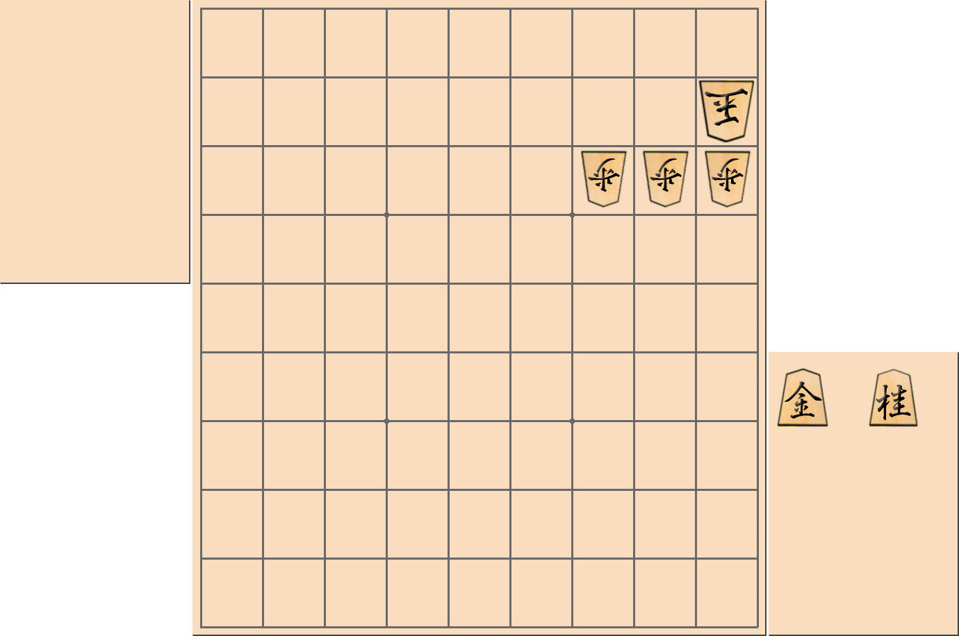 【将棋用語】相手玉に「二手すき」で迫る局面