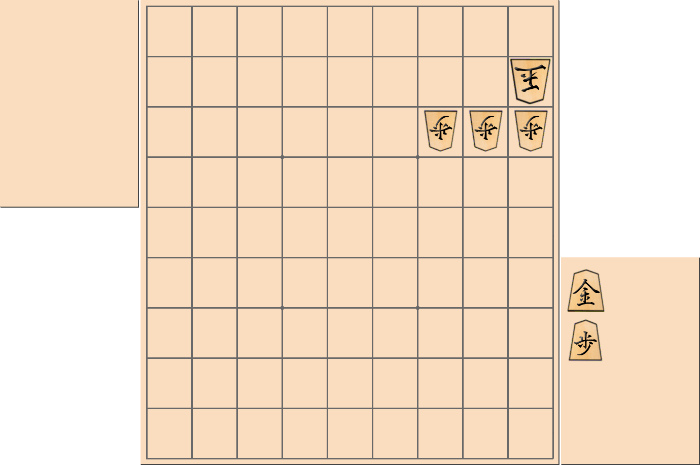 【将棋用語】相手玉に「三手すき」で迫る局面