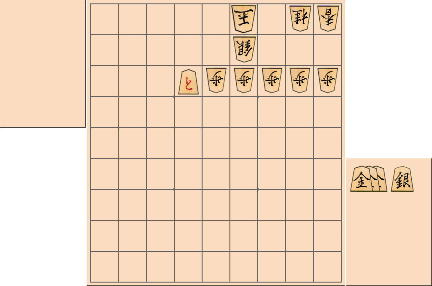 【将棋用語】相手玉が「並べ詰み」となる部分図