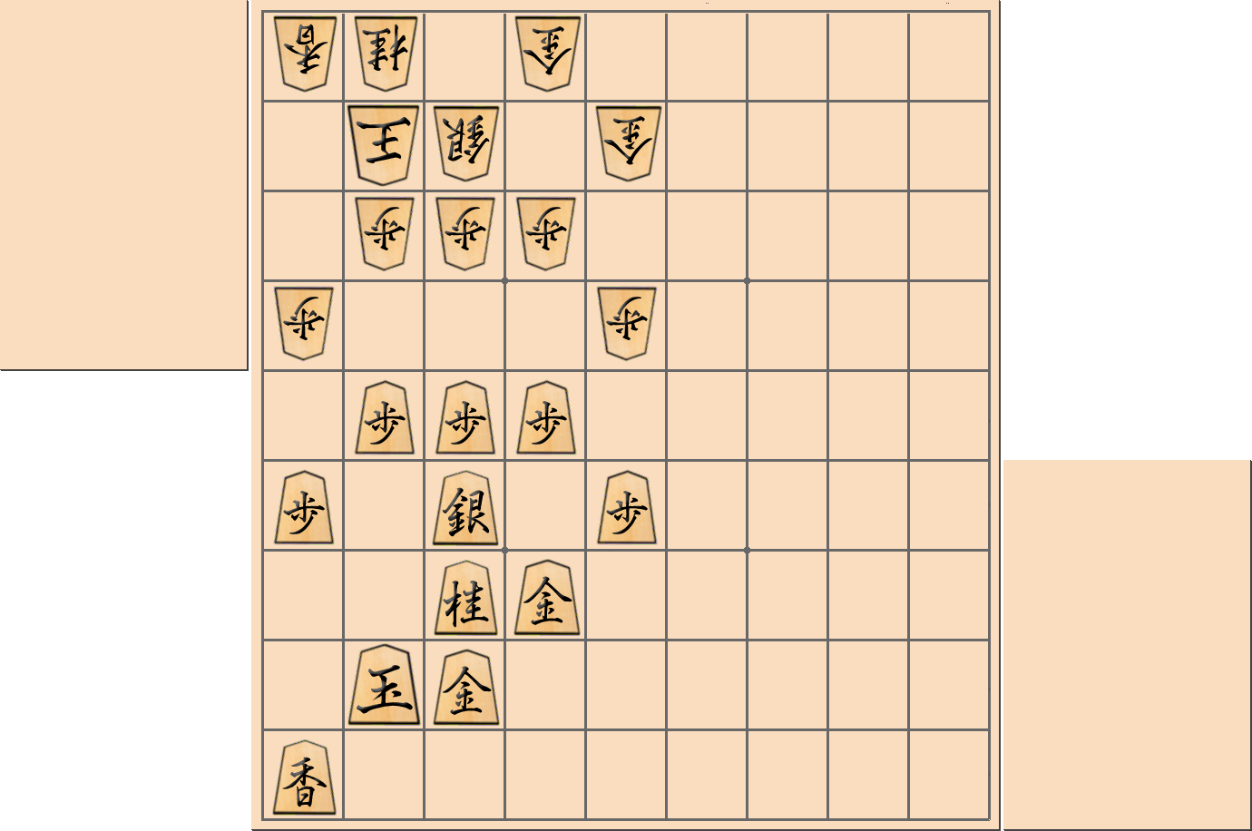 【将棋用語】「玉頭位取り」と言われる部分図