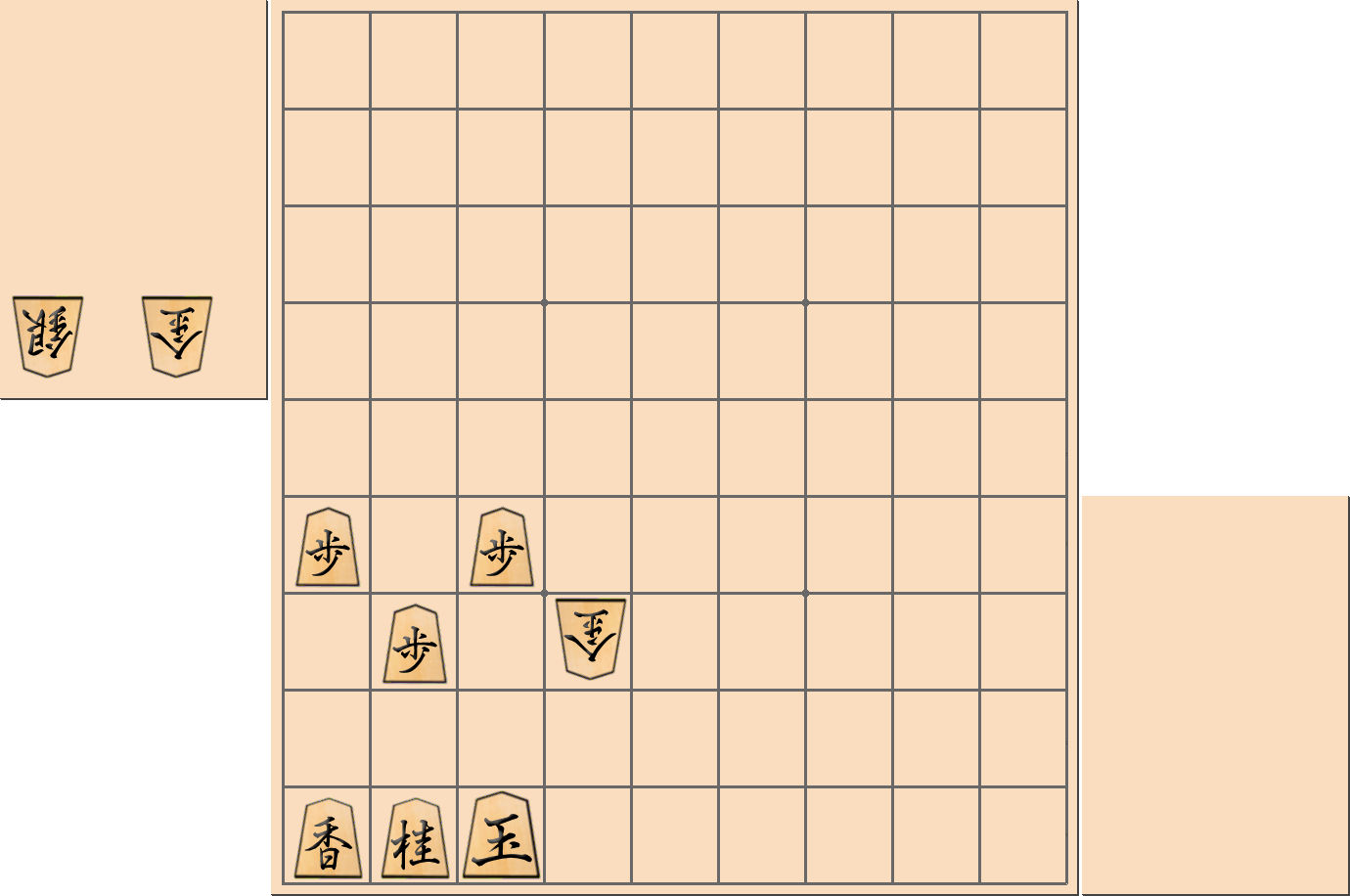 【将棋用語】相手の攻めを「余す」結果となった局面