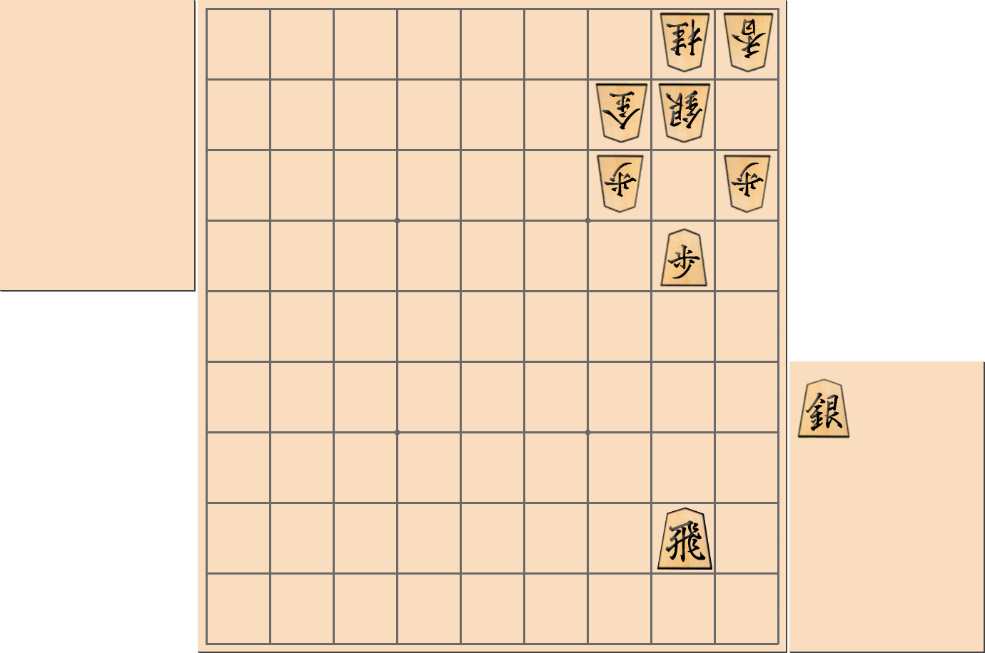 【将棋用語】「俗手」で攻めることが好手な部分図