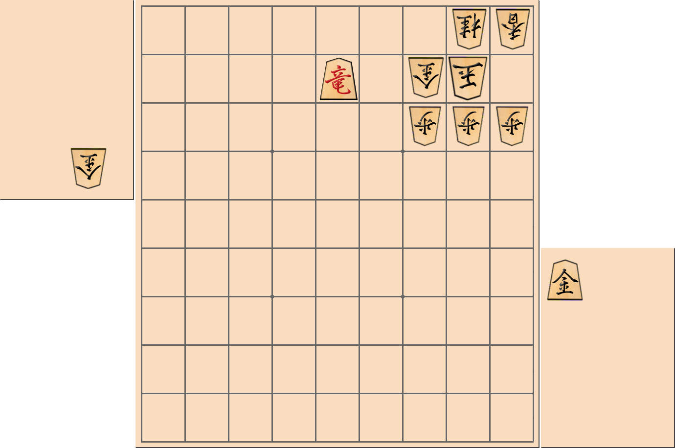 【将棋用語】「千日手」となる部分図