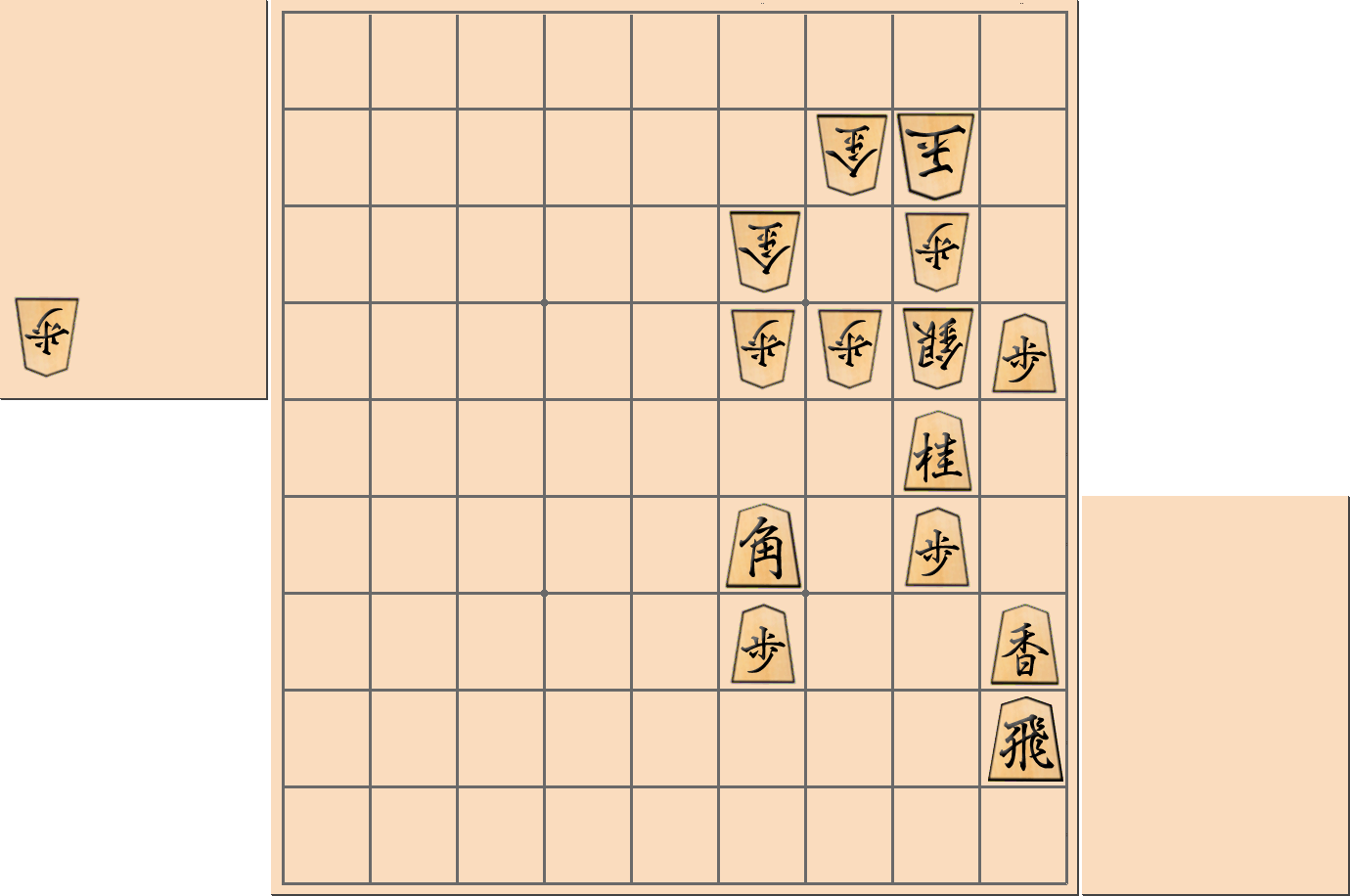 【将棋用語】「厚い」矢倉の端攻め