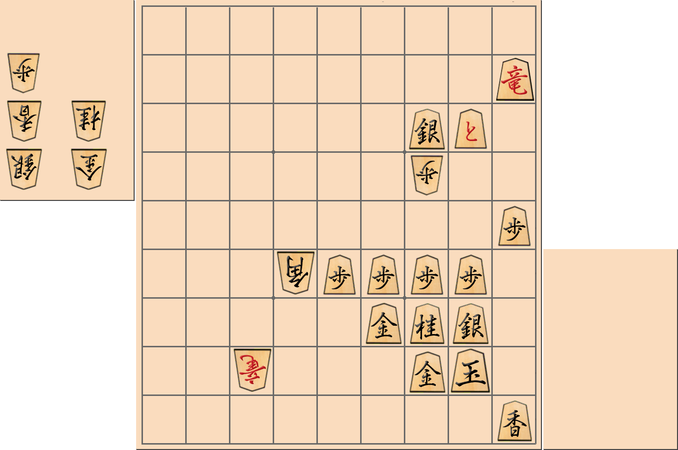 【将棋用語】玉頭や玉の上部が「厚い」状態