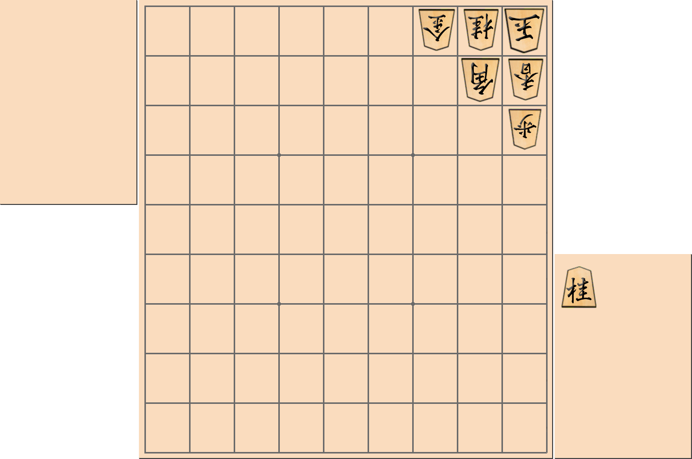【将棋用語】「吊るし桂」で玉を詰ます部分図