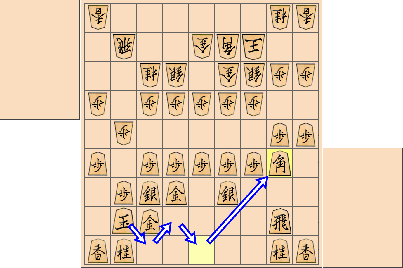 【将棋用語】「四手角」となった局面図