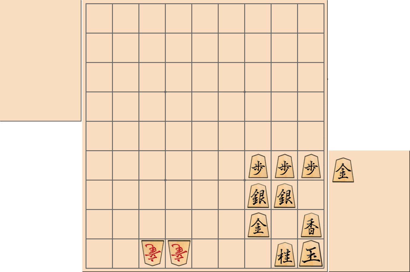 【将棋用語】相手の攻めに対して玉の囲いに金駒を「埋める」局面