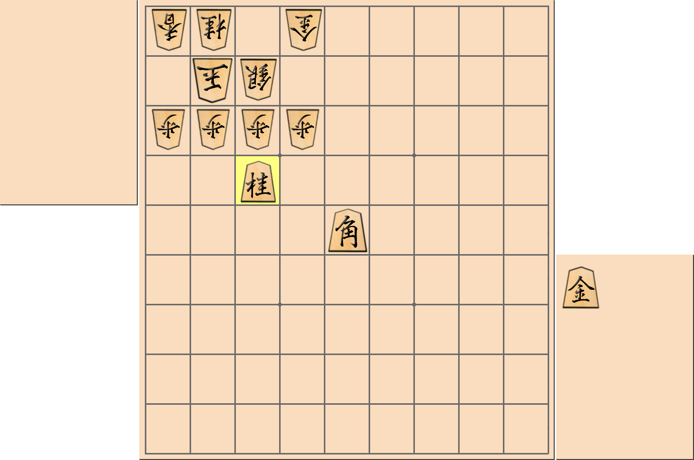 【将棋用語】美濃囲いの「姿焼き」