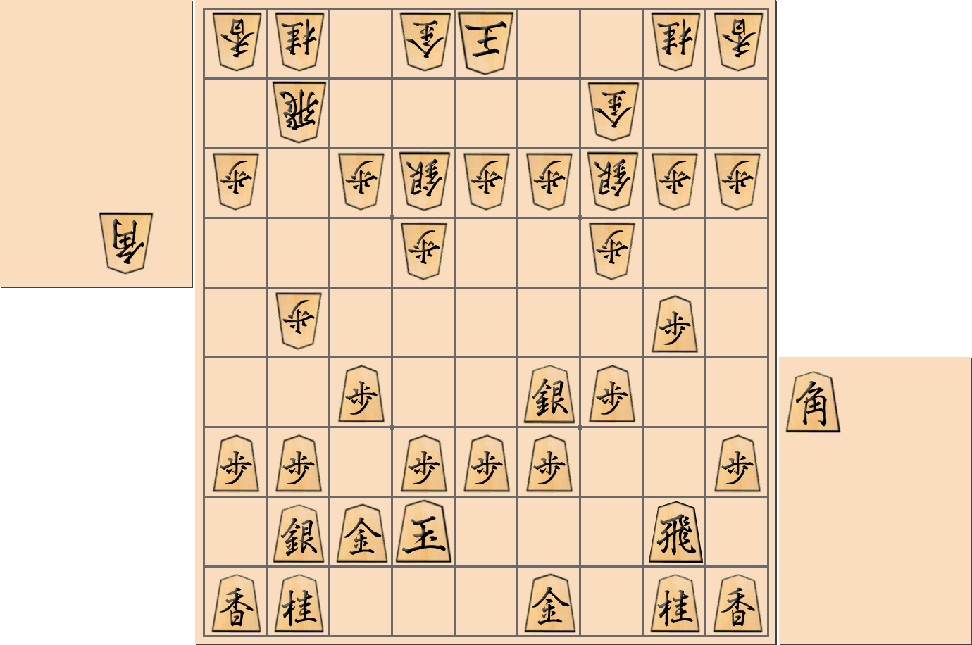 【将棋用語】角換わりで「居玉」のまま戦う例