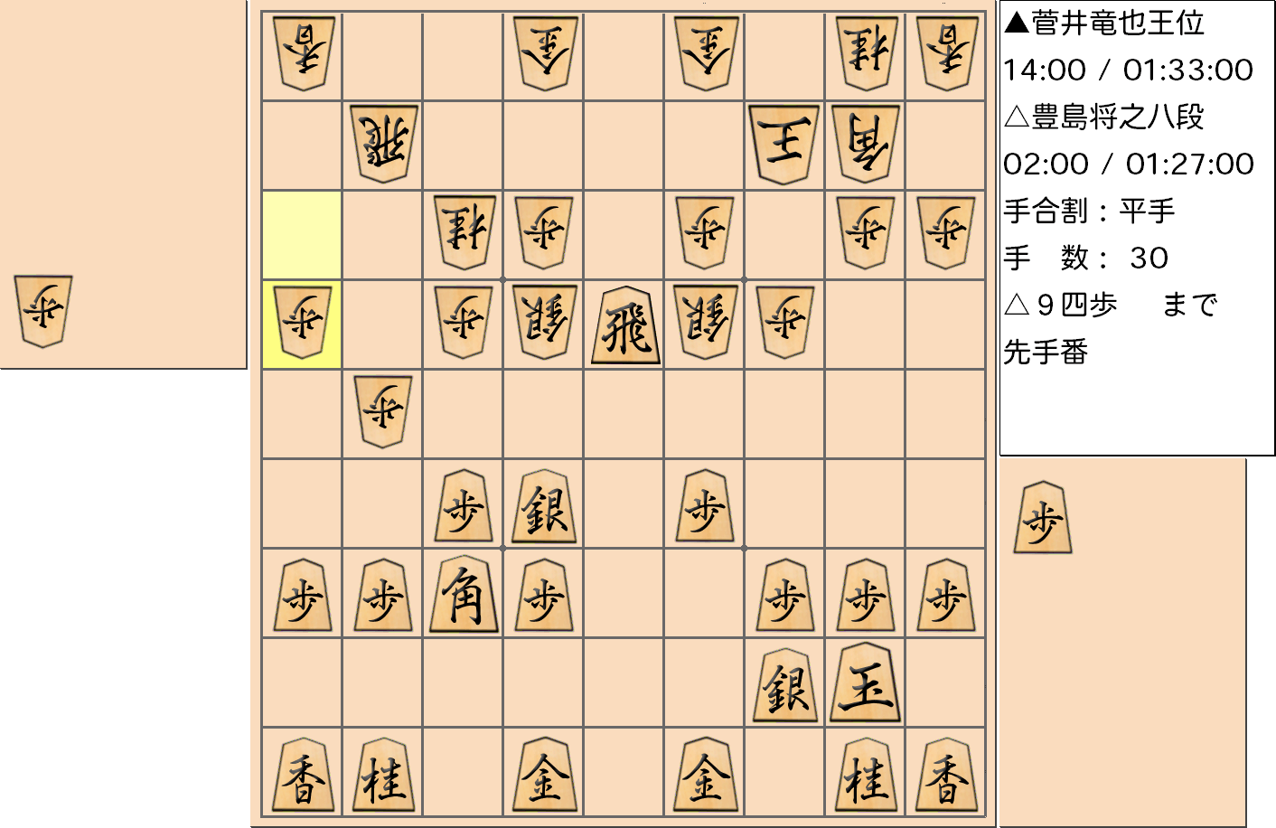 【将棋用語】第59期王位戦七番勝負 第１局 菅井竜也 王位 対 豊島将之 八段で「居飛車の税金」とされた手を指した局面