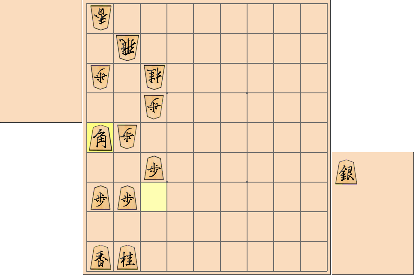 【将棋用語】「幽霊角」を出た部分図