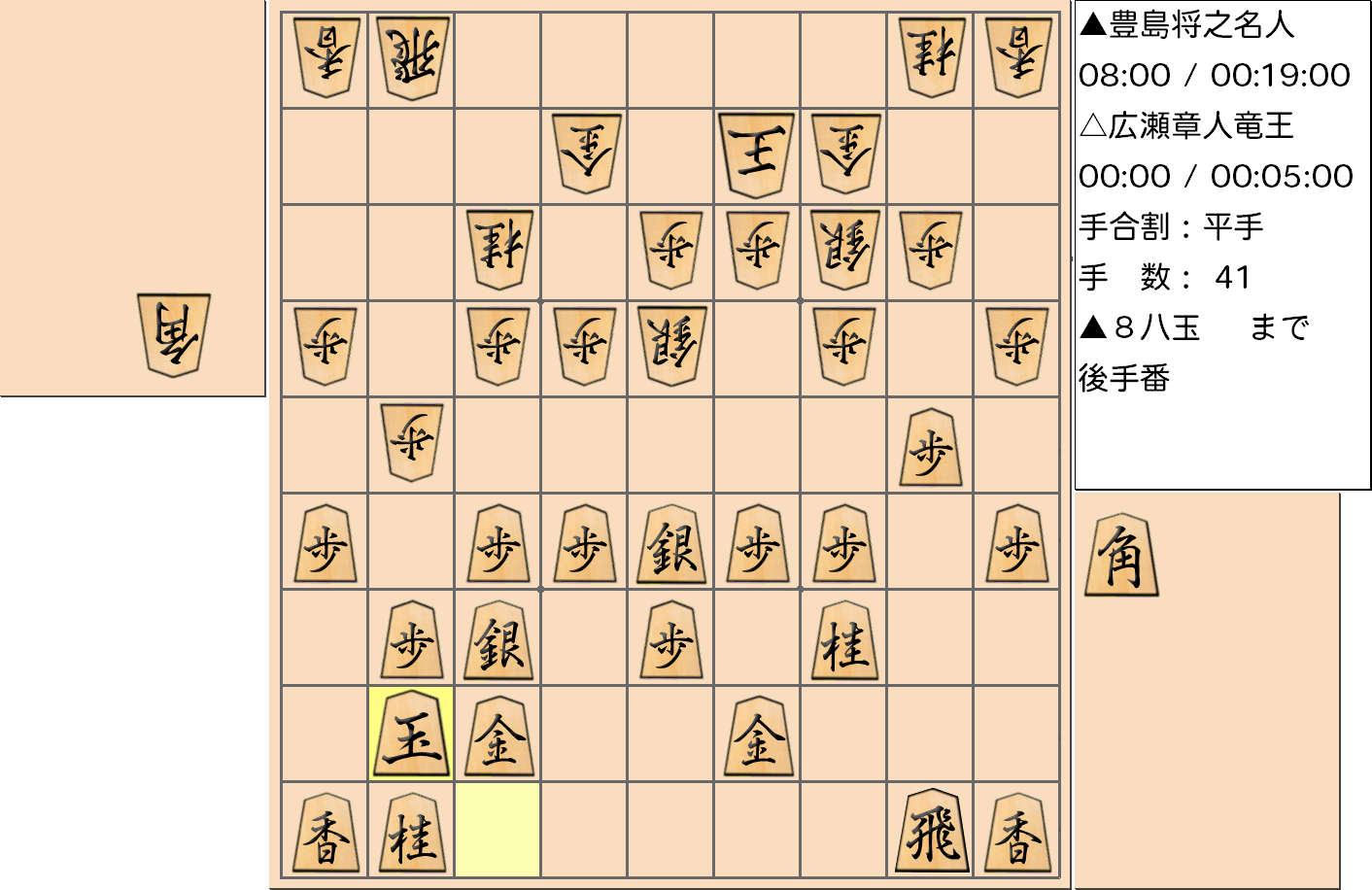 【将棋用語】第32期竜王戦七番勝負 第１局 広瀬章人 竜王 対 豊島将之 名人で玉の「当たり」が強くなった手を指した局面