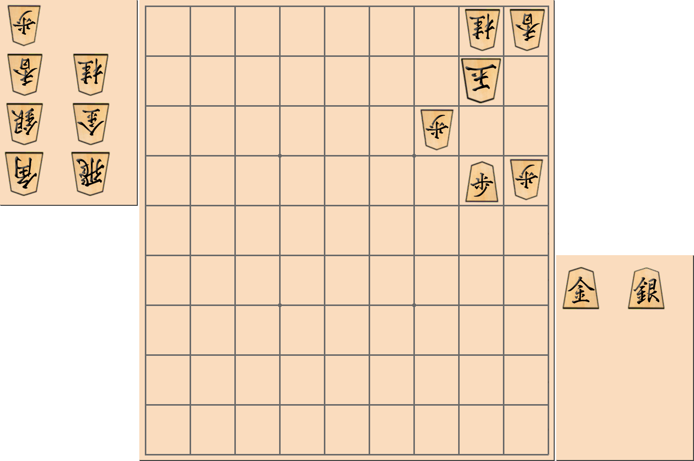 【将棋用語】古典的な「必至」がかかる局面