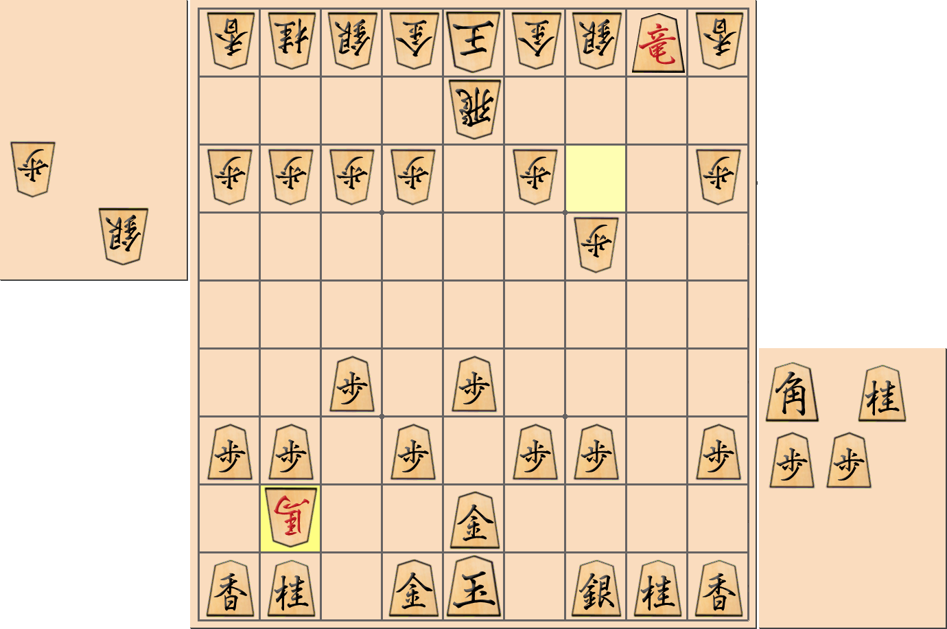 【将棋用語】ゴキゲン中飛車の「急戦」の１つである５八金右超急戦と呼ばれる変化