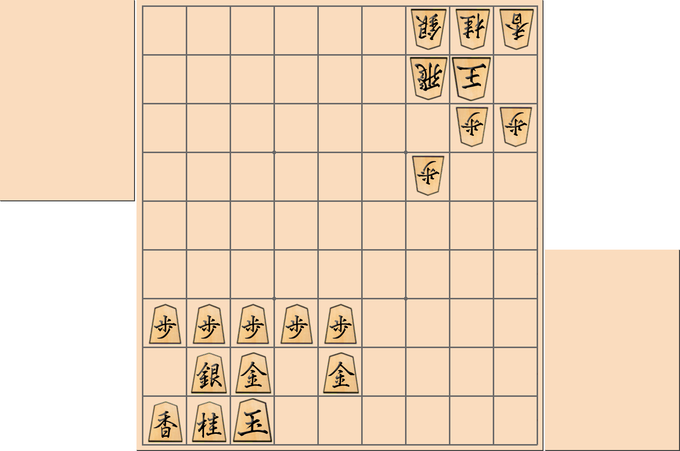 【将棋用語】「悪形」の代表的な例で「壁銀」と「玉飛接近」
