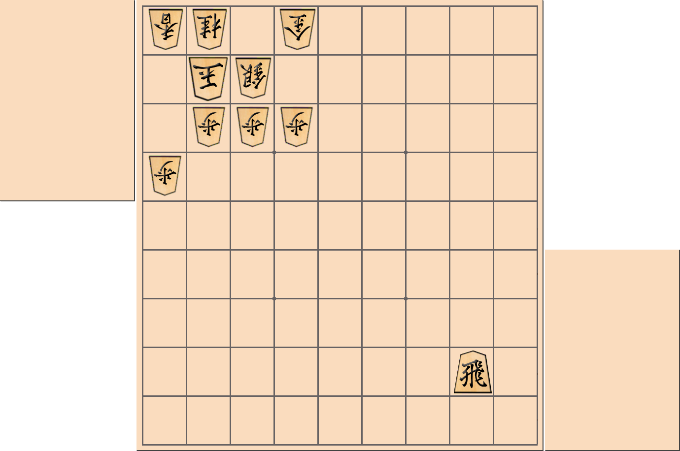 【将棋用語】飛車が「成り込む」ことができる部分図