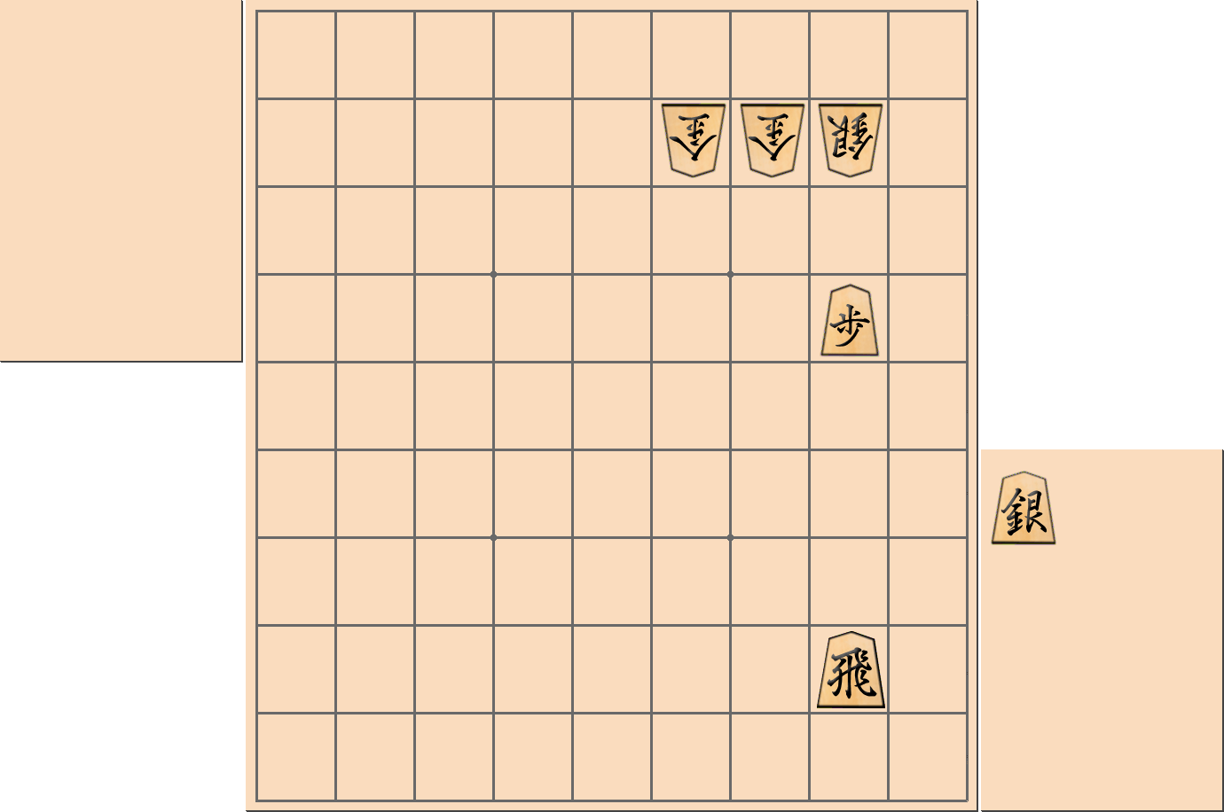 【将棋用語】「手厚い」と言える攻め方の部分図