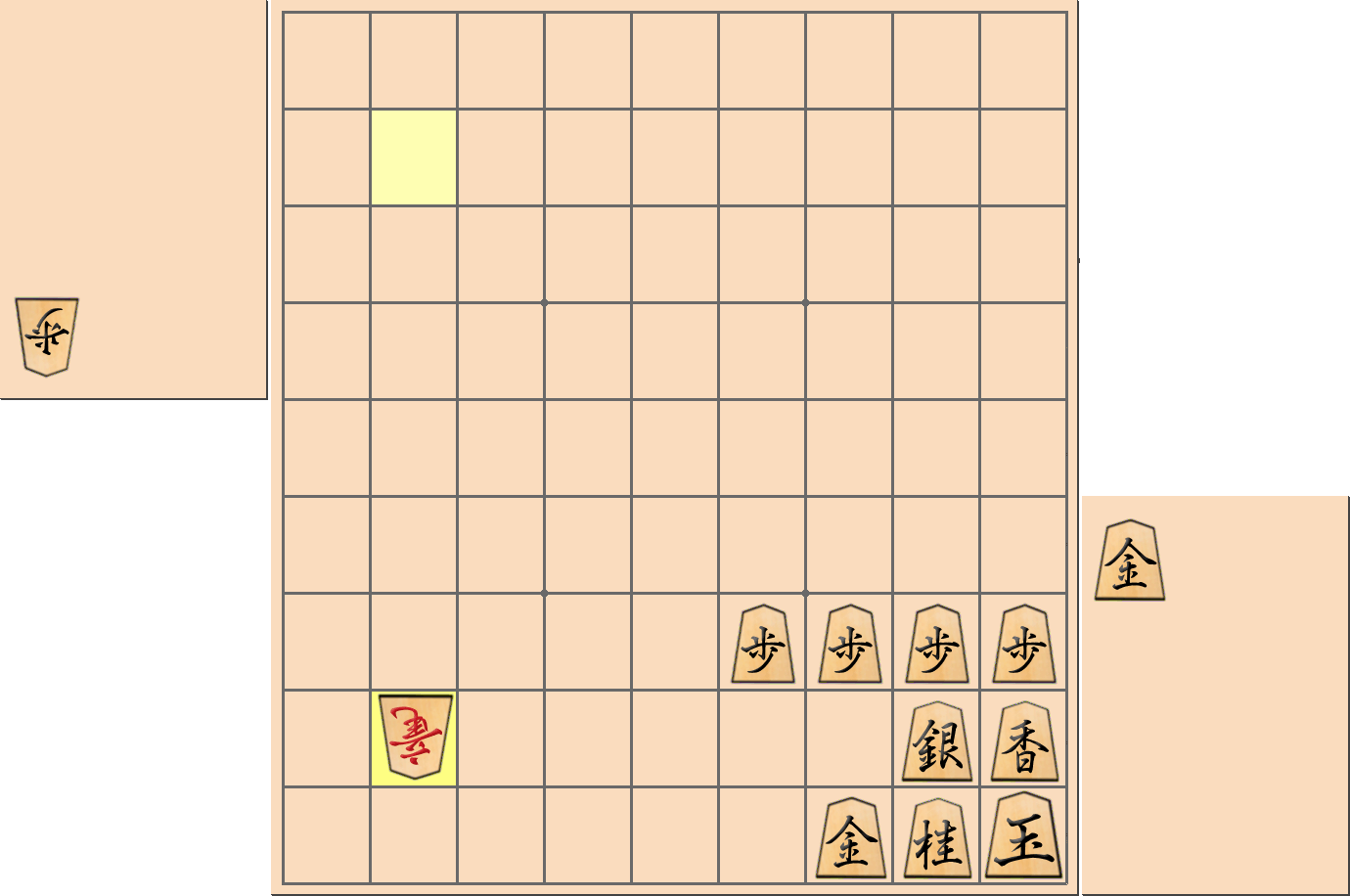 【将棋用語】「手厚い」と言える受け方の部分図