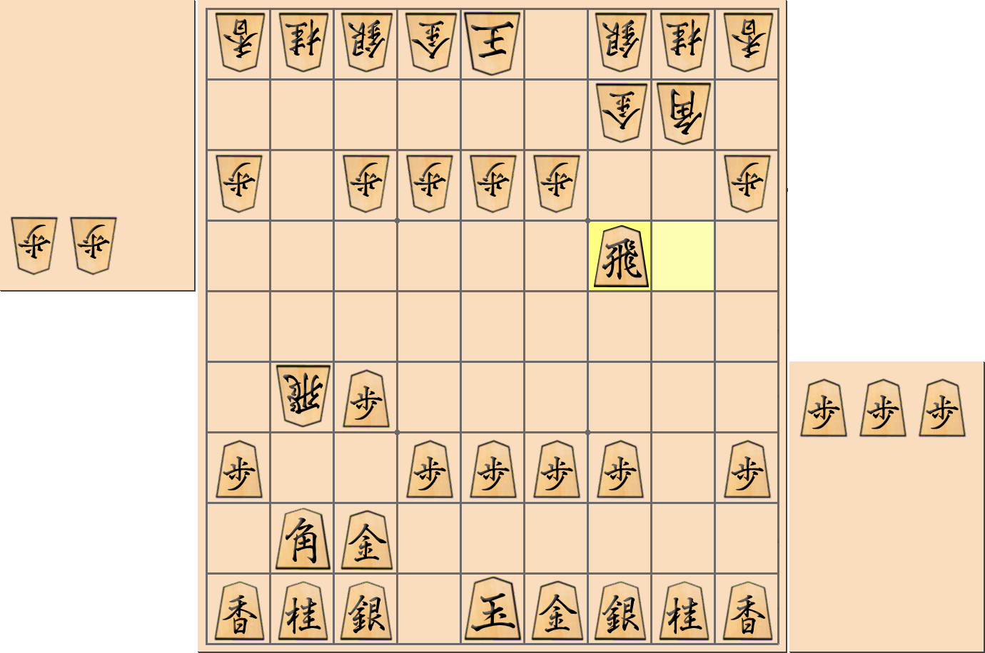 【将棋用語】「手順前後」が生じる可能性のある局面