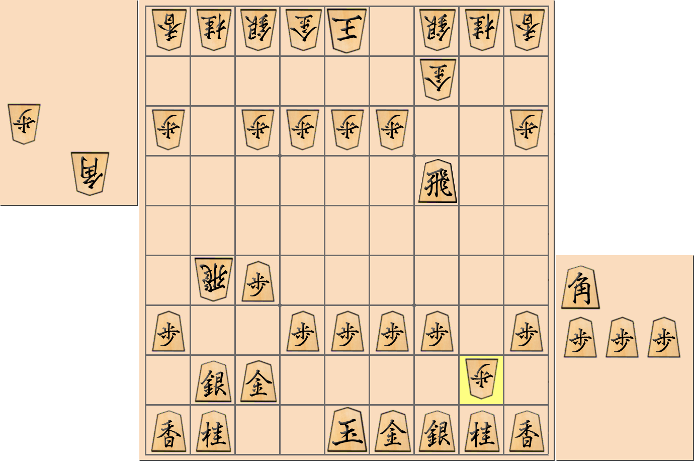 【将棋用語】「手順前後」で形勢を損ねない正着手順2