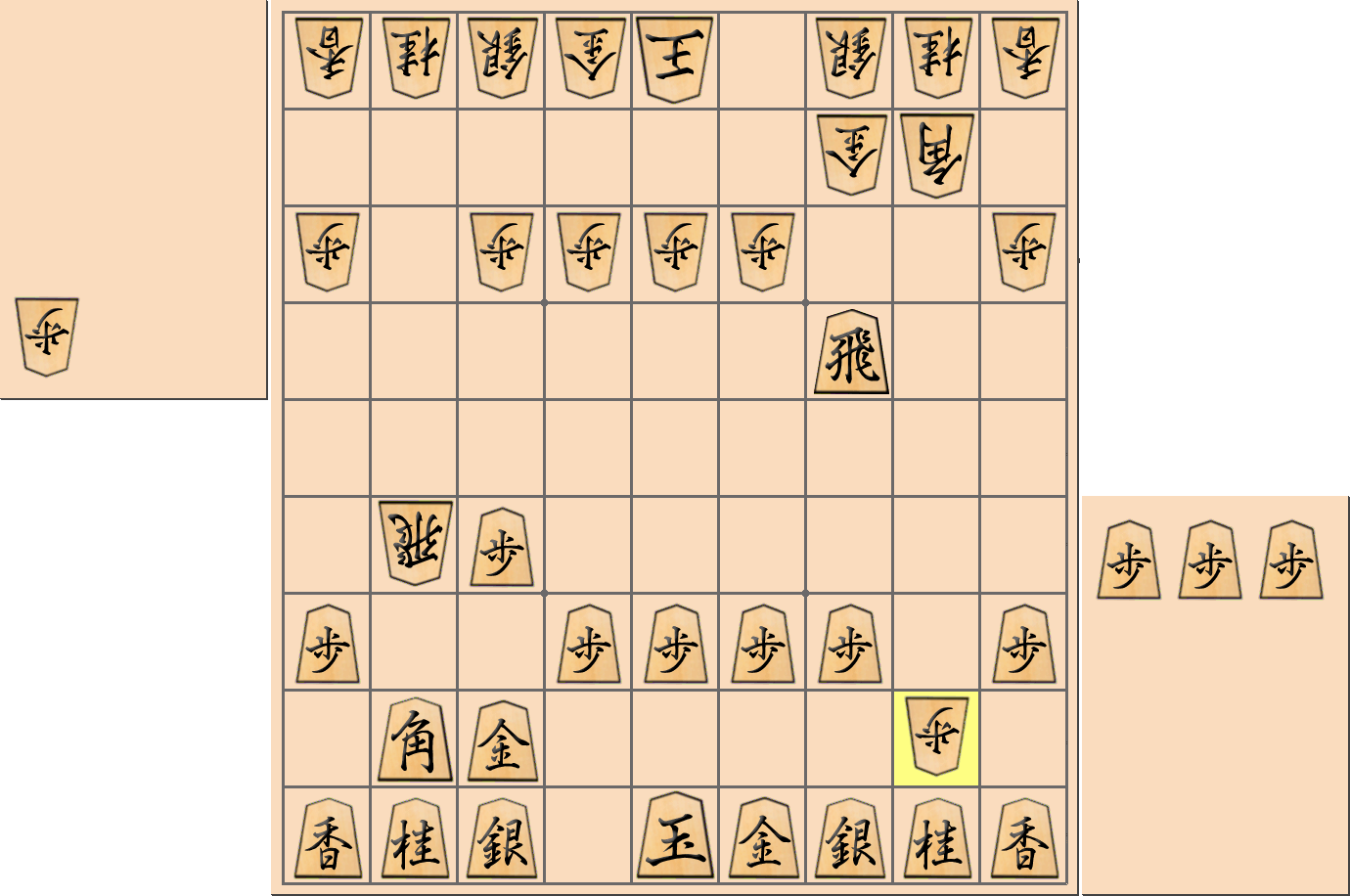 【将棋用語】「手順前後」で形勢を損ねる手順1