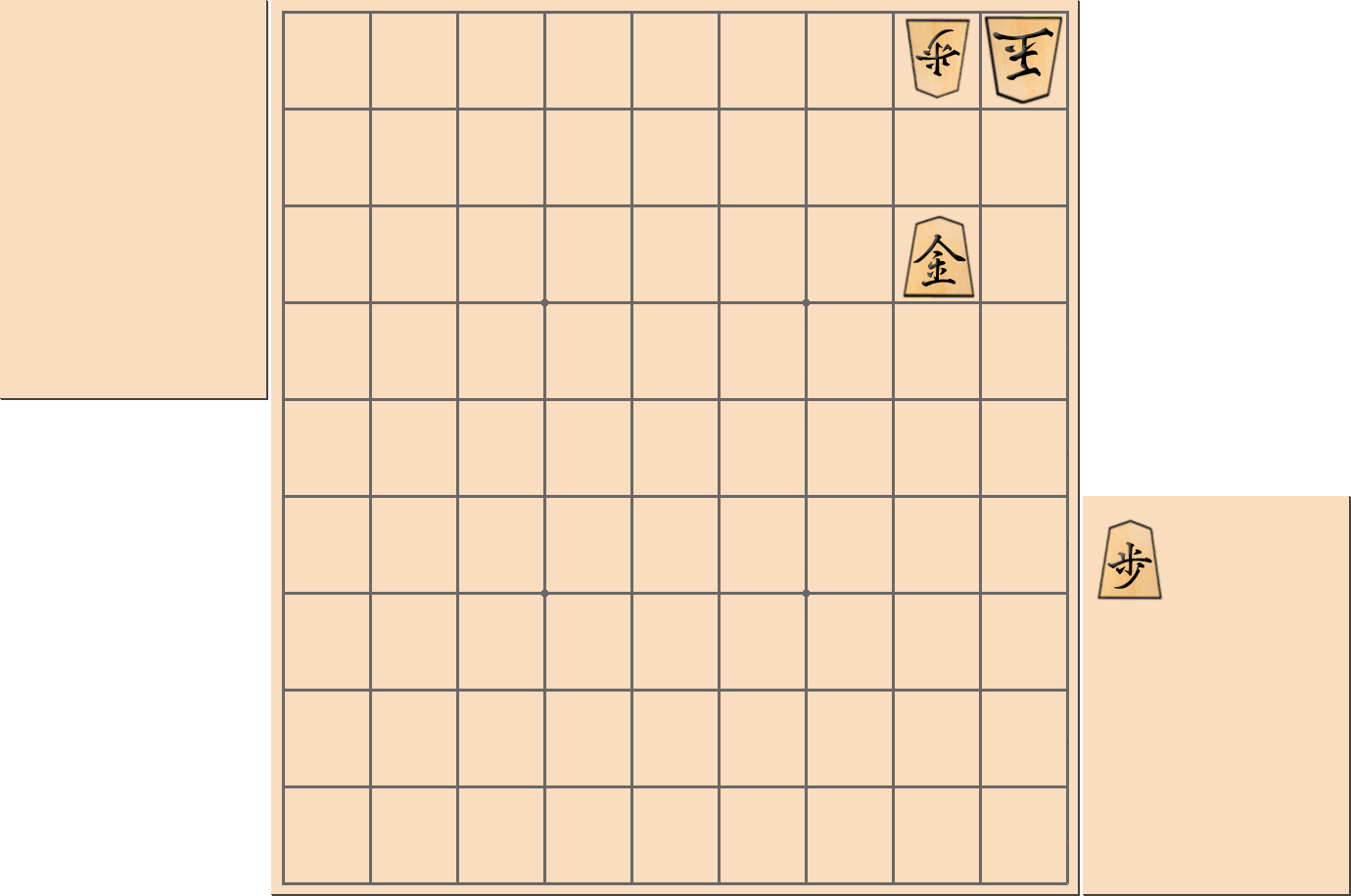 【将棋用語】「打ち歩詰め」となる基本的な部分図