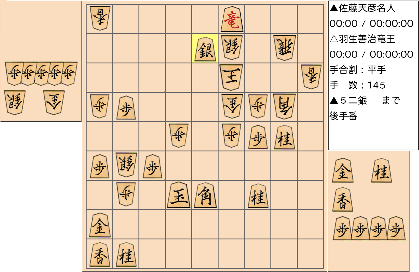 【将棋用語】第76期名人戦七番勝負 第６局 佐藤天彦 名人 対 羽生善治 竜王の「投了図」