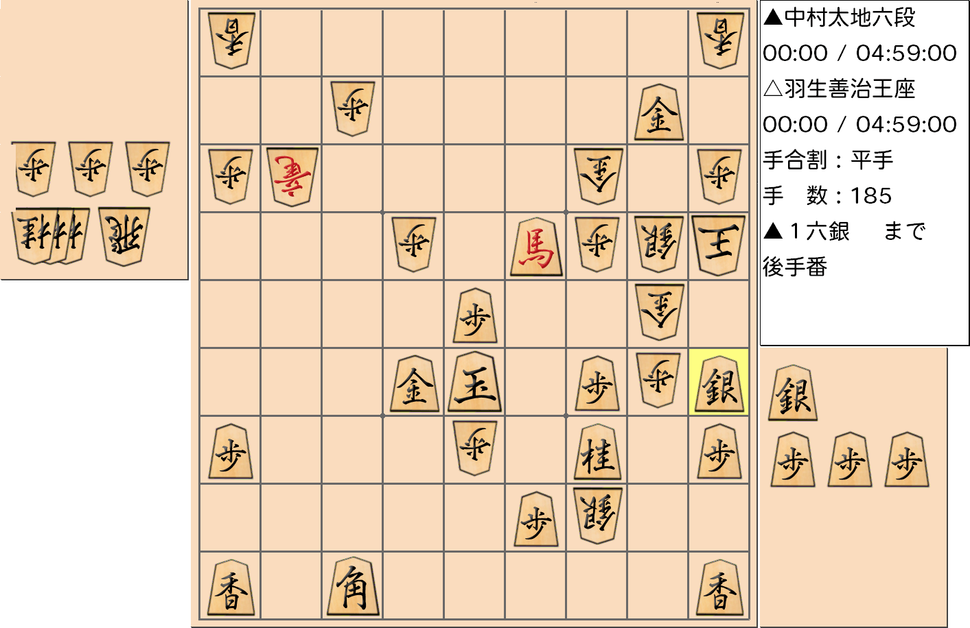 【将棋用語】第65期王座戦五番勝負 第１局 羽生善治 王座 対 中村太地 六段の「投了図」