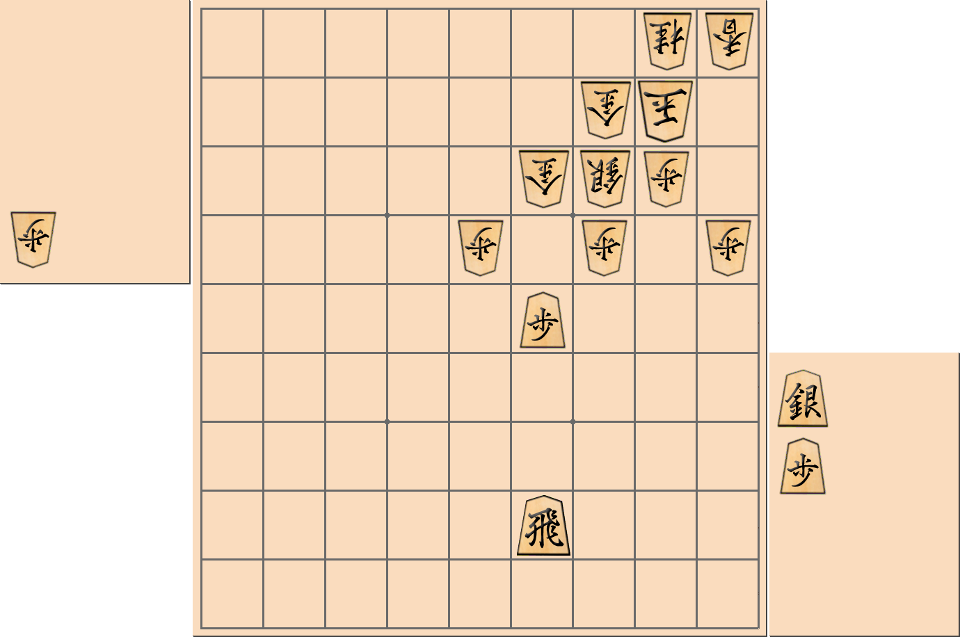 【将棋用語】「拠点」を生かして相手陣に制約を与える部分図