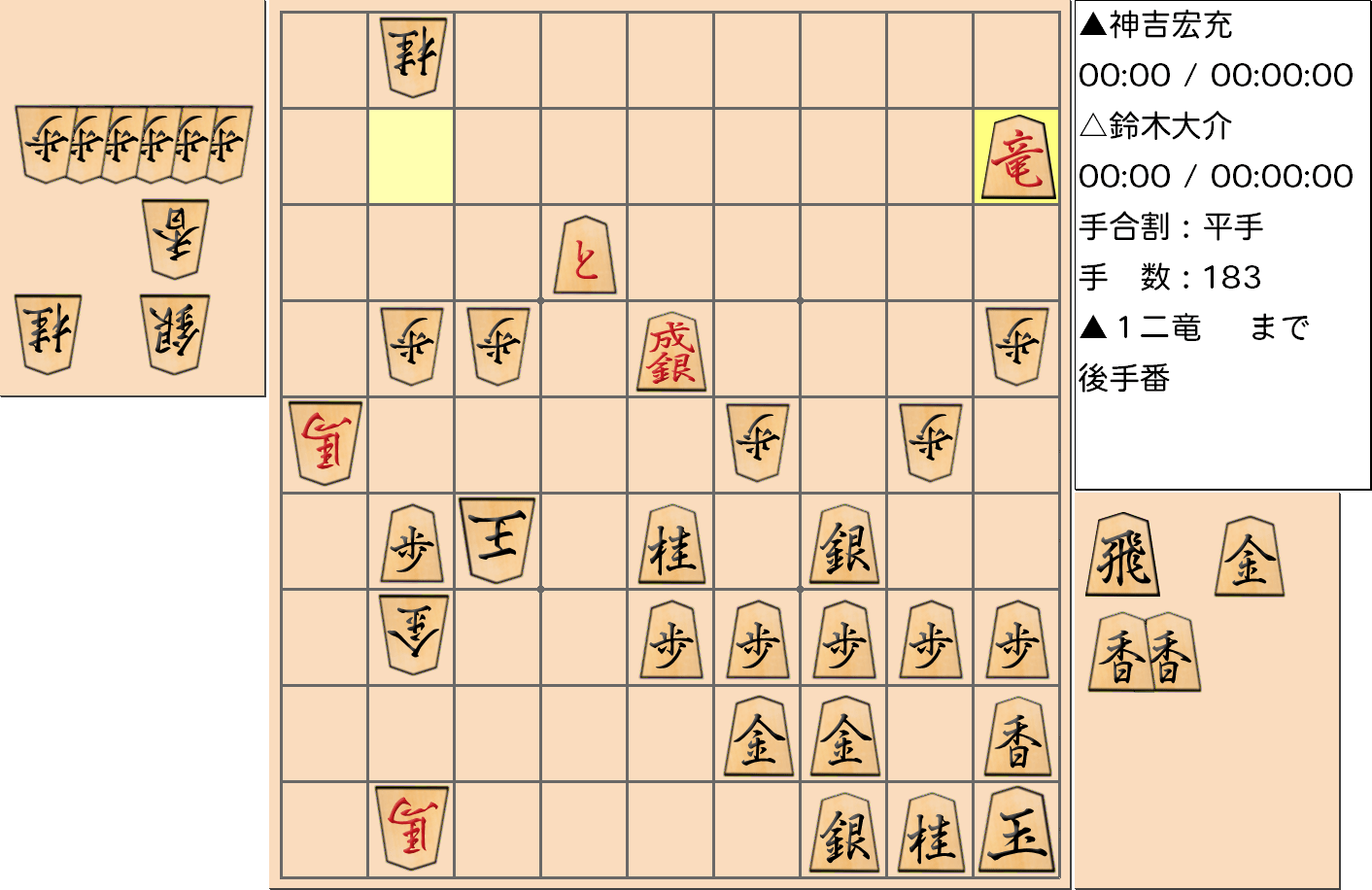 【将棋用語】2000年1月17日に放送された第49回NHK杯テレビ将棋トーナメント「神吉宏充 六段 vs 鈴木大介 六段」で「持将棋」となった局面