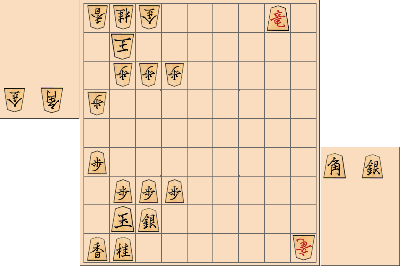 【将棋用語】「攻防手」によって優位を築く部分図