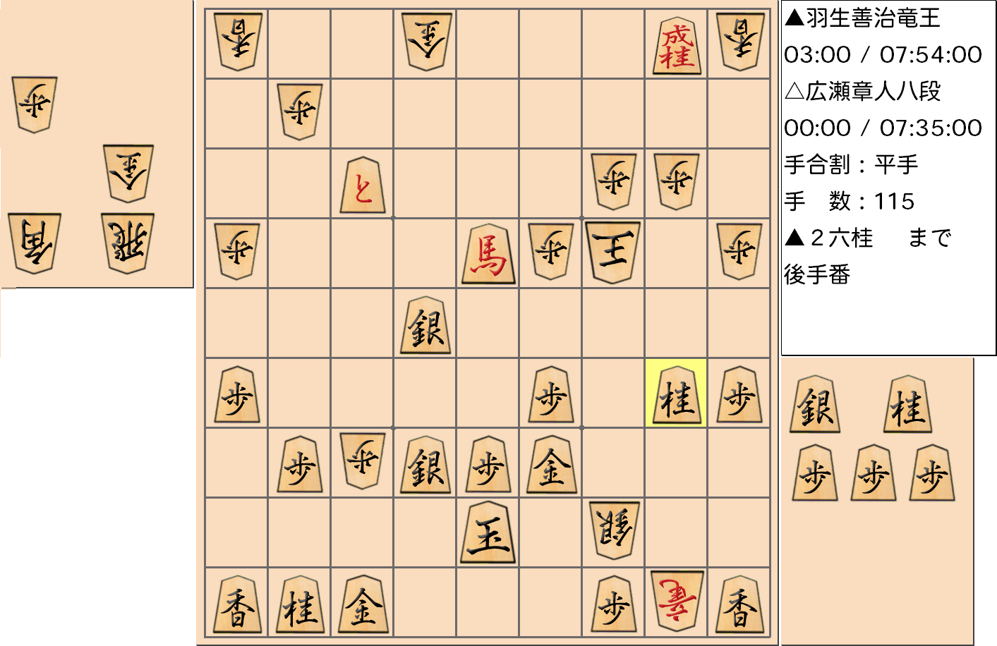 【将棋用語】第31期竜王戦七番勝負 第１局 羽生善治 竜王 対 広瀬章人 八段で指された「攻防手」
